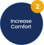 Increase-Comfort