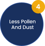 Less-Pollen-And-Dust
